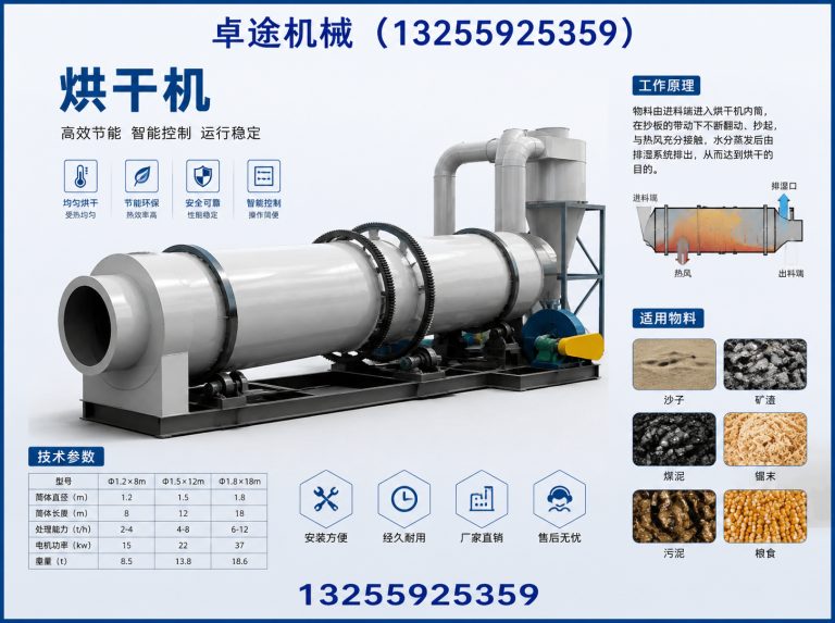 管城回族区烘干机展示图